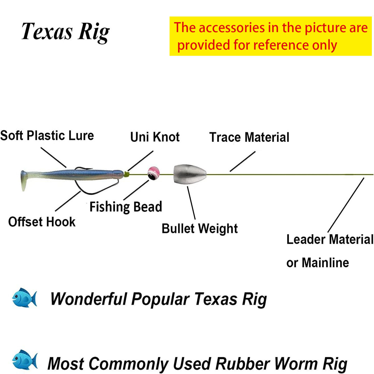 Telescopic Fishing Rod Reel Co - Developing Tank Reel review and price